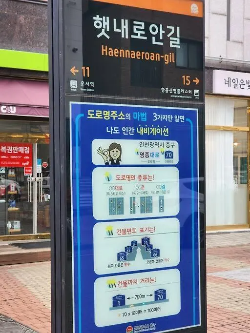 Unseo Station 10Mins - Max 6Pax, Bbq Villa Incheon